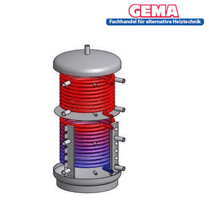 Schichtspeicher mit 🌡️ Wärmetauschern – optimale Wärmespeicherung für moderne Heizsysteme. 🔥💧