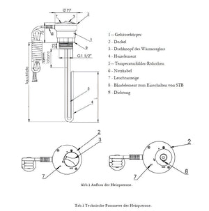 Technische Zeichnung des Heizstabs für Durchlauferhitzer MDC 230 plus 1.5 kW