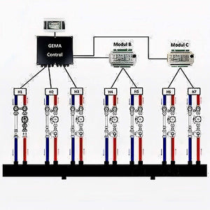 Diagramm der Heizungssteuerung mit Gema Control, Modul B und Modul C für flexible Heizkreise 🌡️🚀