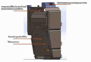 Thermoflux Pelling 25/75 mit Pufferspeicher ohne WT.