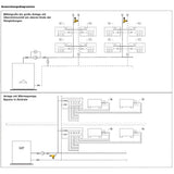 Differenzdruck-Überströmventil