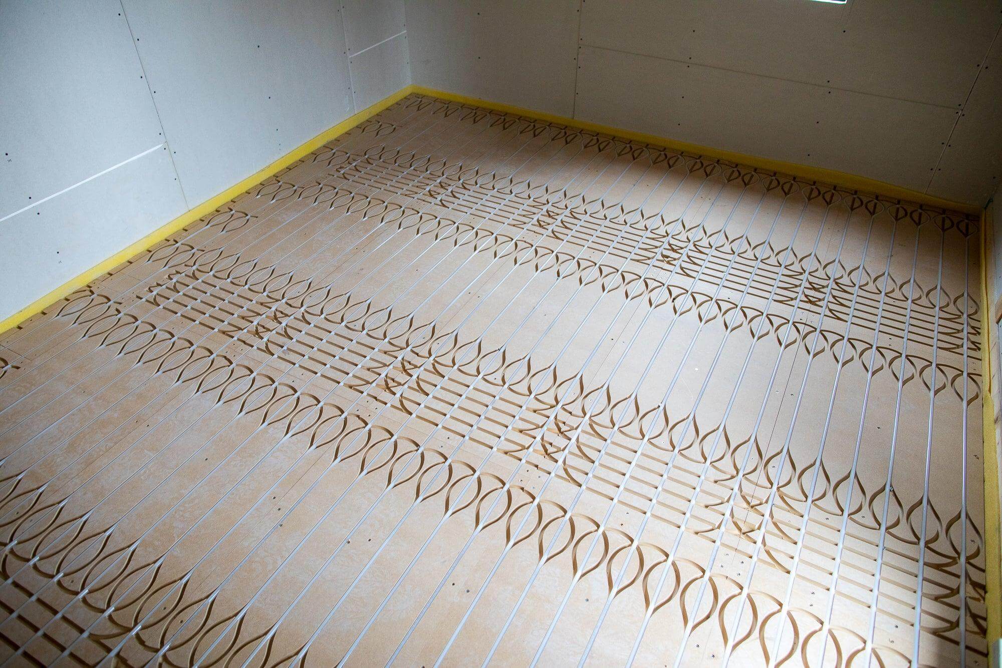 Inteca-Therm MDF-Fußbodenheizungsset komplett Set 5,0m² - GEMA Shop