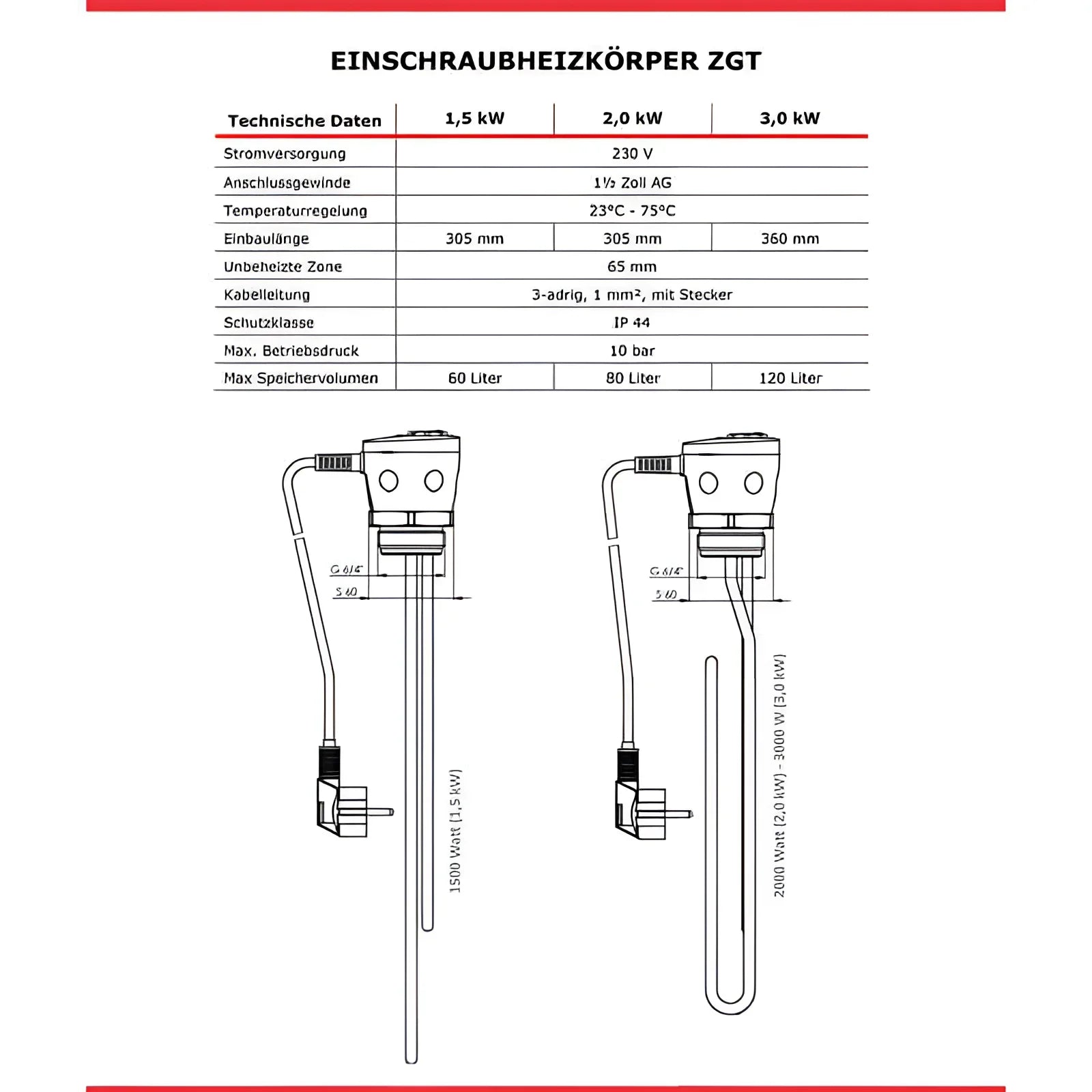 Elektro-Heizstab  INCOLOY 825  2 | 3 kW.