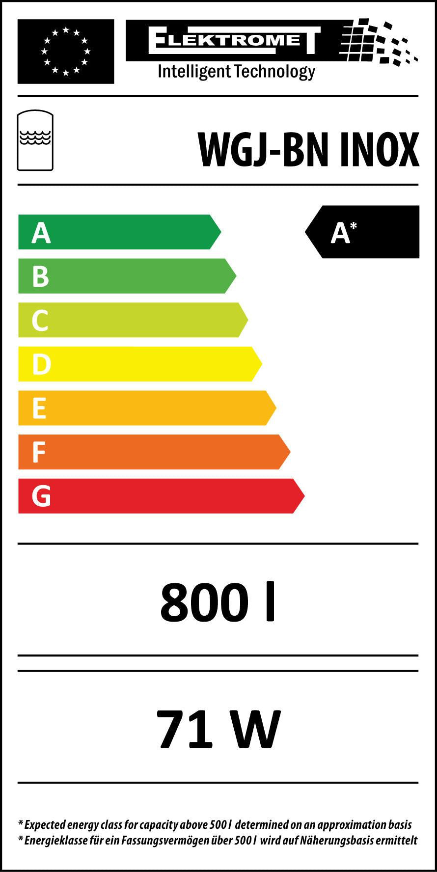Mémoire d'hygiène sans enregistrement solaire avec une isolation