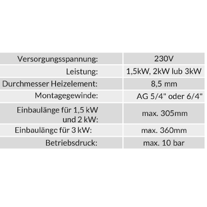 Elektrovärmeelement 2kW / 3kW med app-styrning WLAN Selfa värmepatron