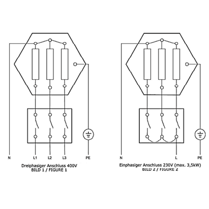 Elektroheizstab Heizpatrone  2,5  kW AG 1 ½“ Notheizung   PV geeignet