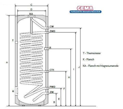 Defro Brauchwasserspeicher Maxi SE - GEMA Shop