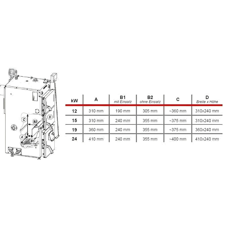 Defro Firewood Plus 15 kW gāzes katls - Efektīva malkas apkure 🔥💡 - GEMA veikals