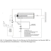 Durchlauferhitzer MDC 230 plus 2 kW Heizstab - GEMA Shop