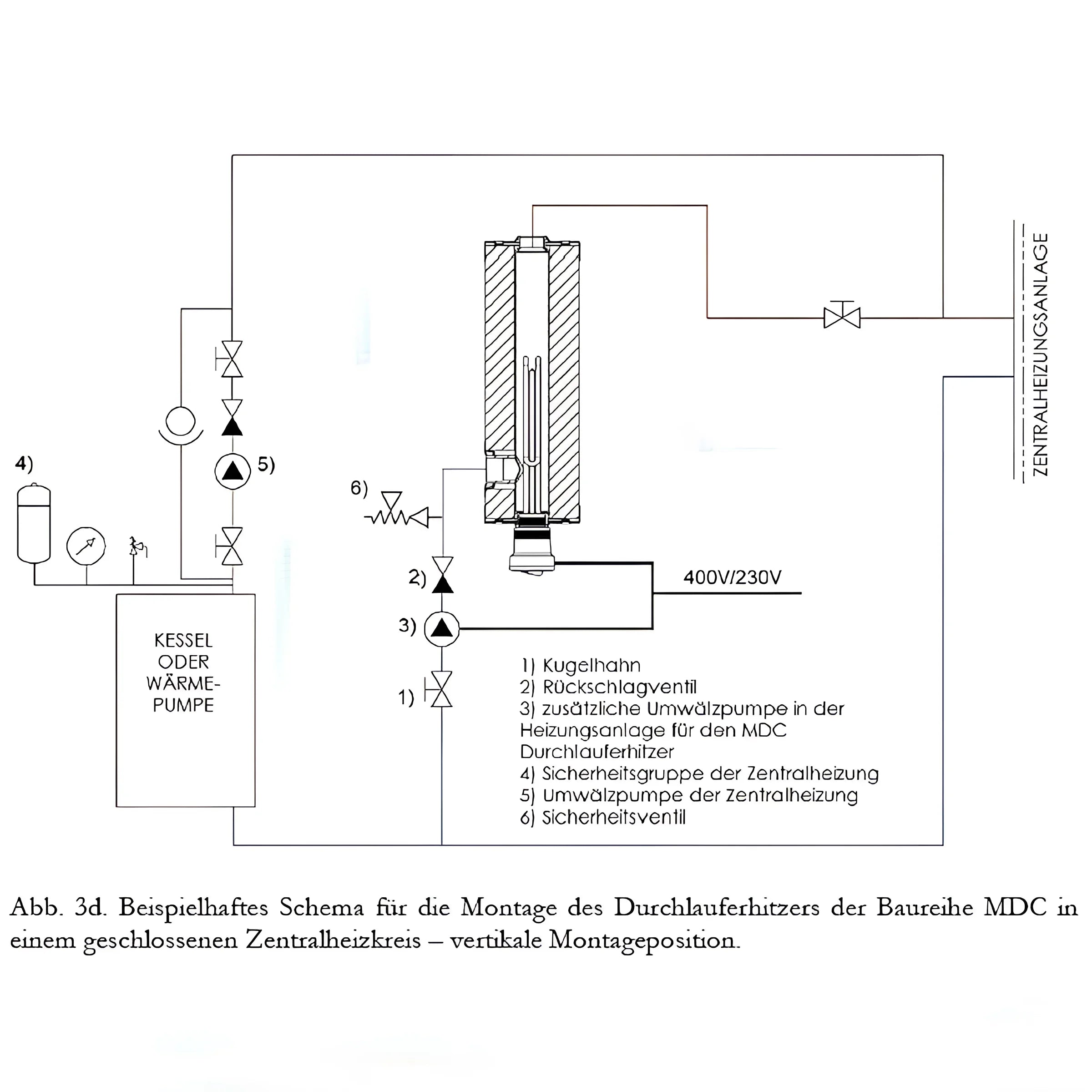 Diagramm des Heizsystems für den Durchlauferhitzer MDC 230 plus 2 kW Heizstab