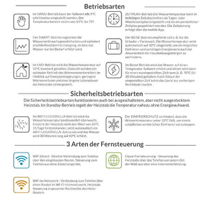 Elektroheizstab Einschraubheizkörper 1,5 - 3kW mit App - Steuerung - GEMA Shop