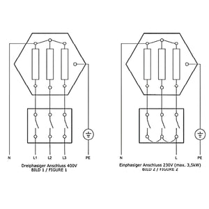 Elektroheizstab | Heizstab | Heizpatrone 2,5-9 kW AG 1 ½“.
