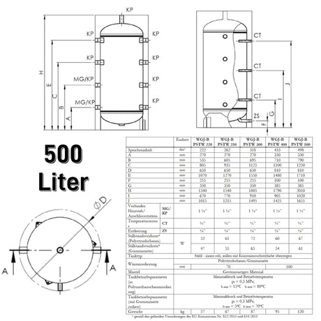 Heizwasser Pufferspeicher 500 Liter - GEMA Shop