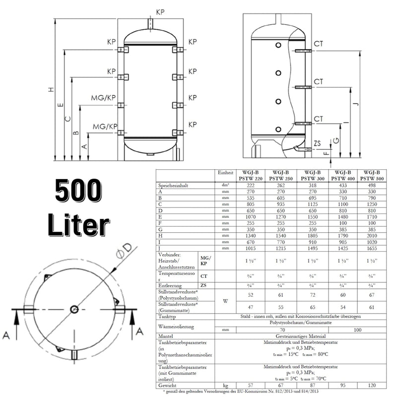 Värmvattenbuffert 500 liter - GEMA Shop