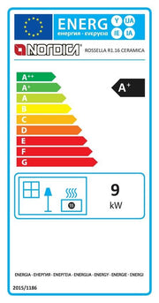 La Nordica Rossella R1 - GEMA Shop