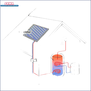 Diagram des Solarwasserheizungssystems am Solar Flachkollektor AMX Sunex