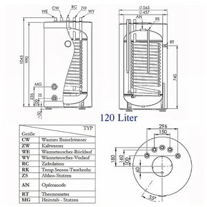Warmwasserspeicher |Trinkwasserspeicher | Brauchwasserspeicher 100L-180L.