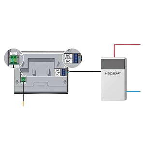 Zimmerregler Wochensteuerung mit Hintergrundbeleuchtung Aufputz - GEMA Shop